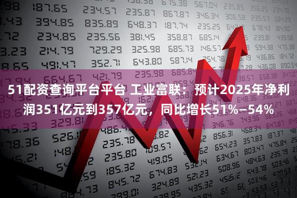 51配资查询平台平台 工业富联：预计2025年净利润351亿元到357亿元，同比增长51%—54%