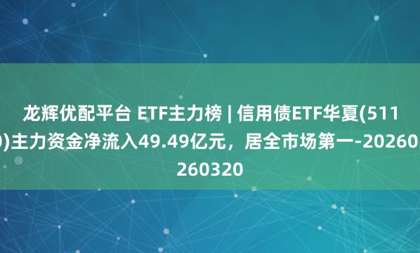 龙辉优配平台 ETF主力榜 | 信用债ETF华夏(511200)主力资金净流入49.49亿元，居全市场第一-20260320